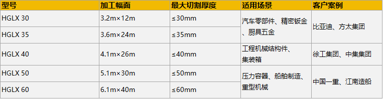 UG环球·(中国区)官方网站
