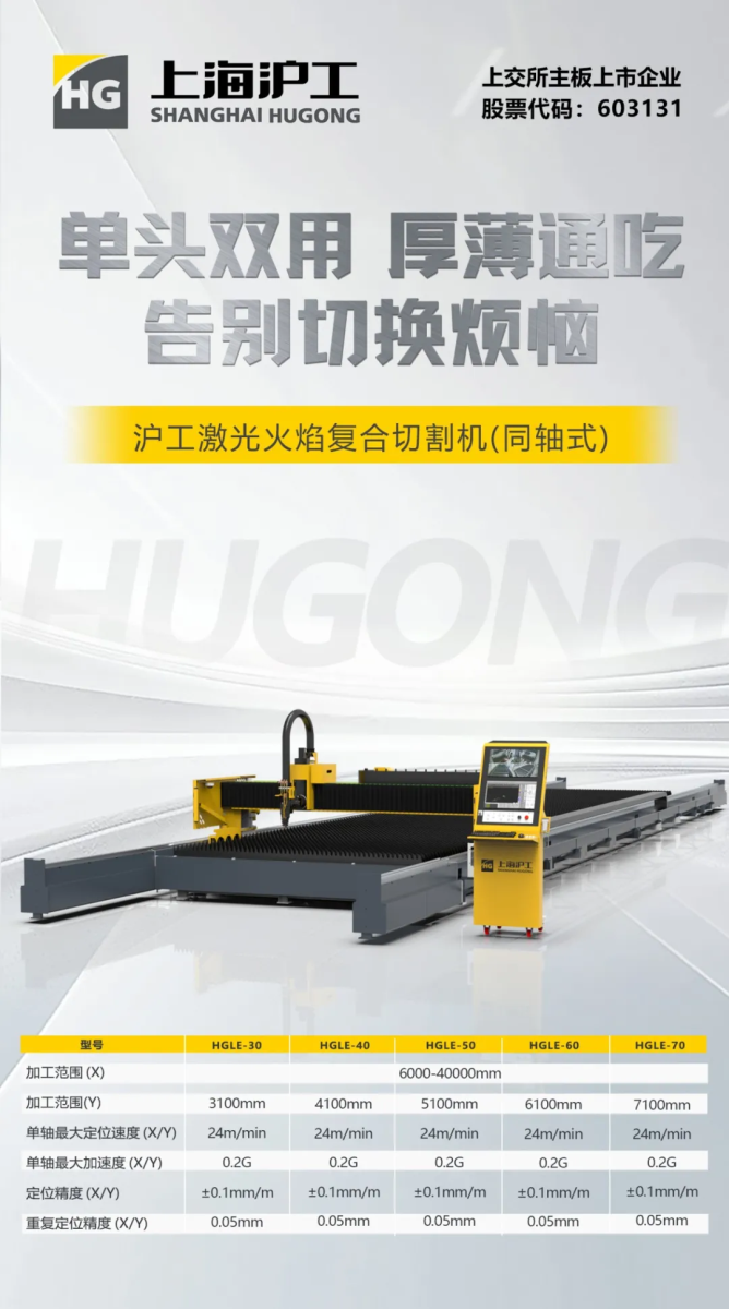 UG环球·(中国区)官方网站