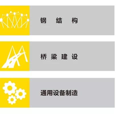 UG环球官方网站ZX7 250DIII焊机应用行业