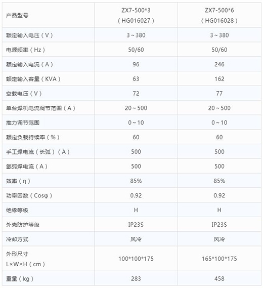 UG环球·(中国区)官方网站