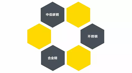 UG环球·(中国区)官方网站