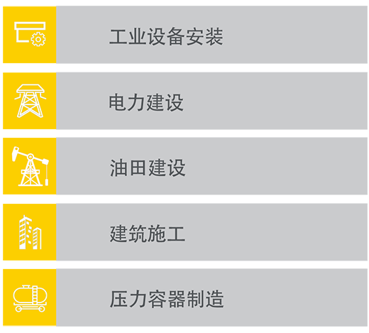 UG环球官方网站数字化等离子切割+碳弧气刨两用机LGB 120B应用行业