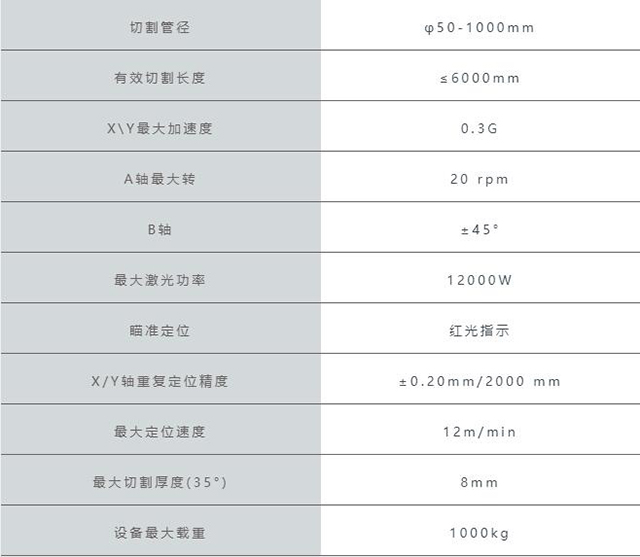 UG环球·(中国区)官方网站