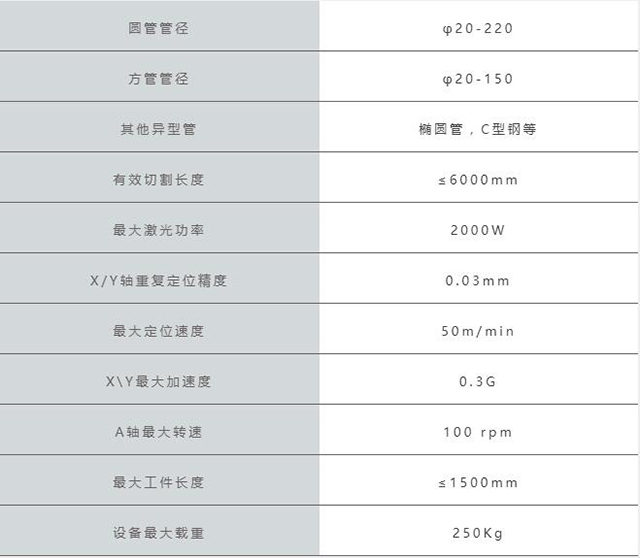 UG环球·(中国区)官方网站