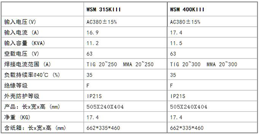 上G环球官方网站WSM 315/400KIII脉冲氩弧焊机参数