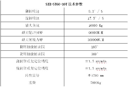 20091009 UG环球·(中国区)官方网站