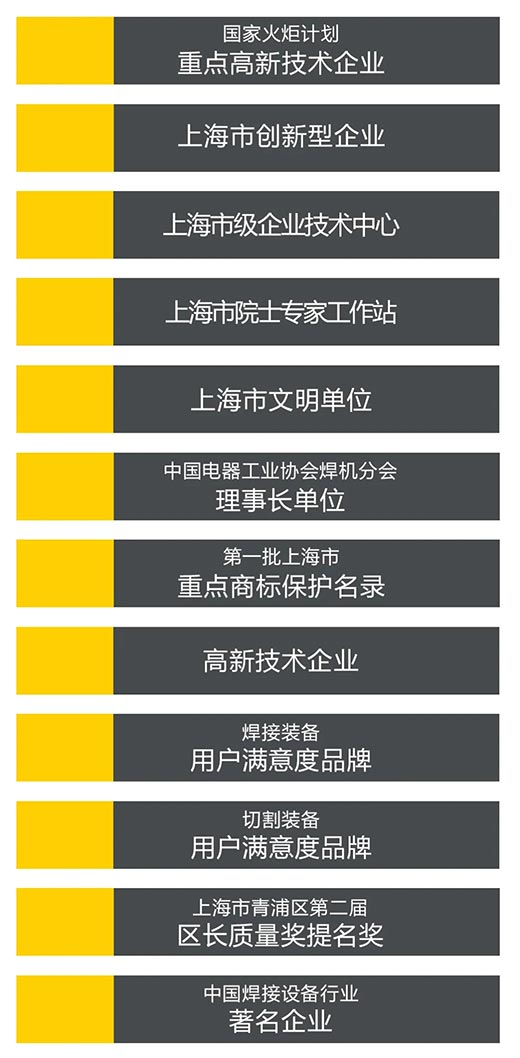 UG环球·(中国区)官方网站