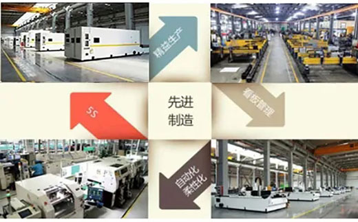 UG环球·(中国区)官方网站