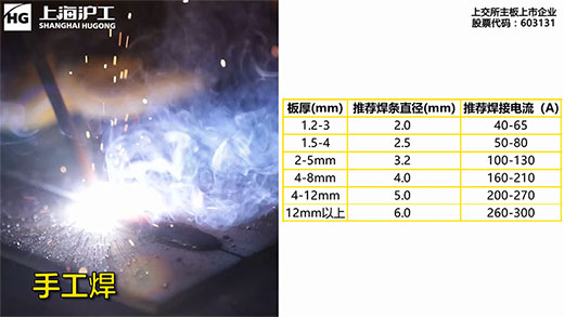 201016004 UG环球·(中国区)官方网站