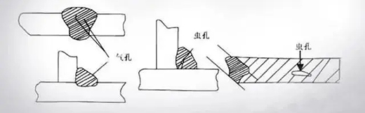 UG环球·(中国区)官方网站