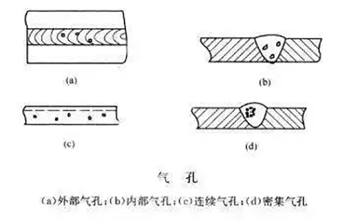 UG环球·(中国区)官方网站