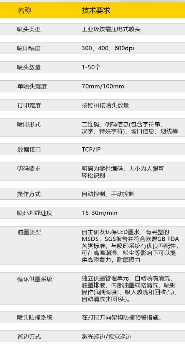 UG环球·(中国区)官方网站
