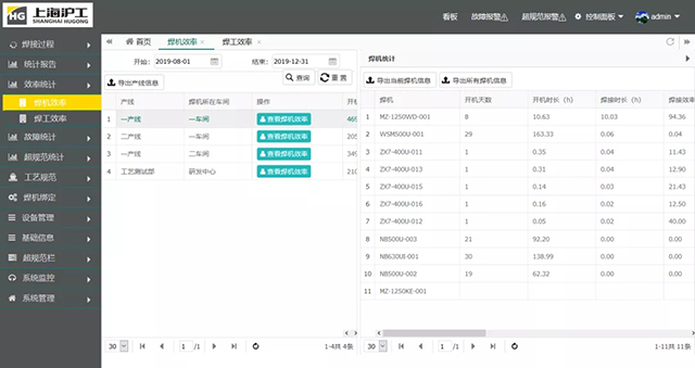 UG环球·(中国区)官方网站