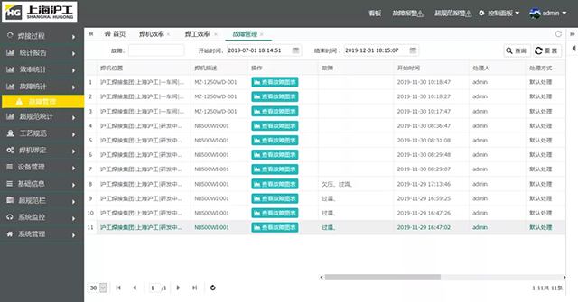 UG环球·(中国区)官方网站