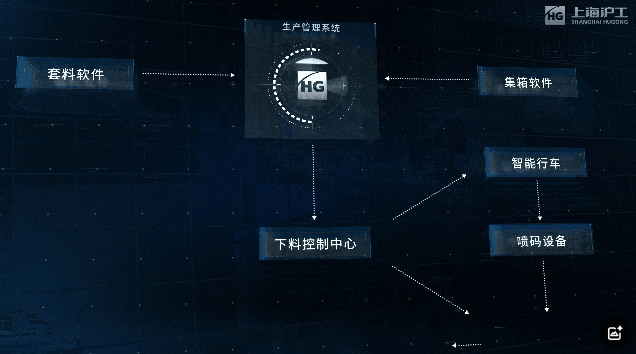 UG环球官方网站 UG环球·(中国区)官方网站