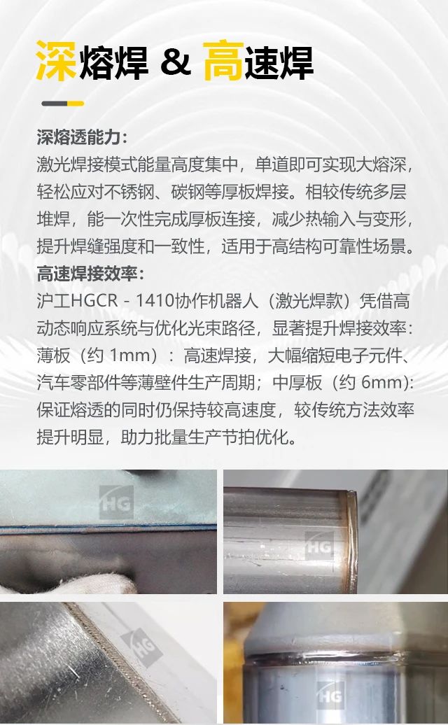 UG环球·(中国区)官方网站