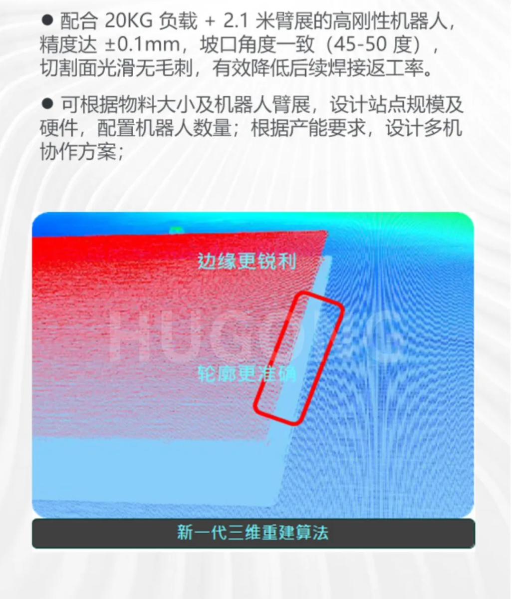 UG环球·(中国区)官方网站