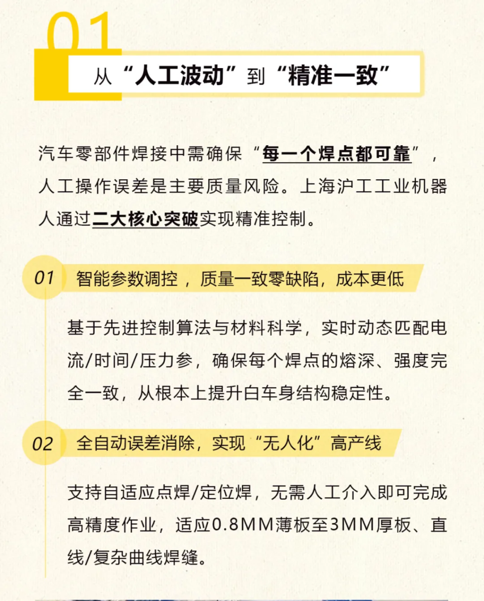 UG环球·(中国区)官方网站