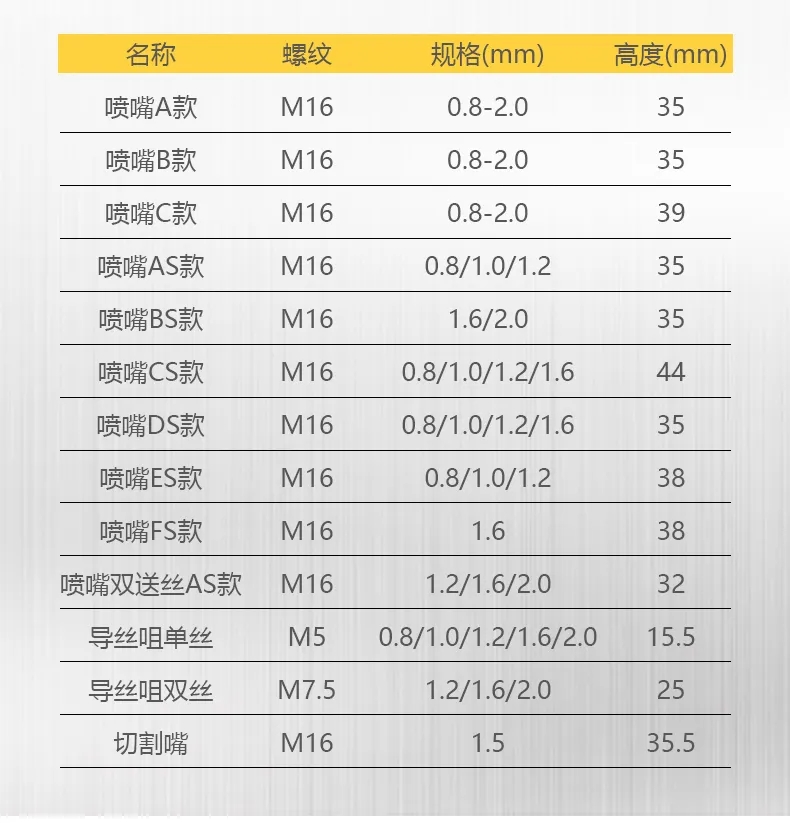 UG环球·(中国区)官方网站