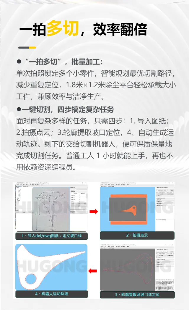 UG环球·(中国区)官方网站