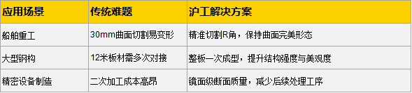 UG环球·(中国区)官方网站