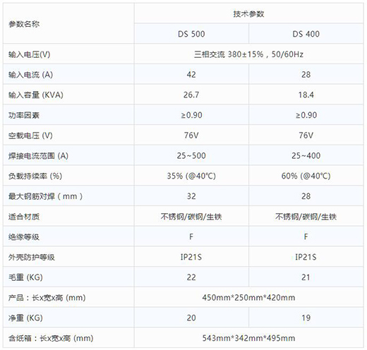 UG环球官方网站逆变式钢筋对焊机DS 400/500技术参数