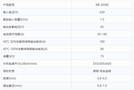 UG环球官方网站“开拓者”NB 200III焊机技术参数