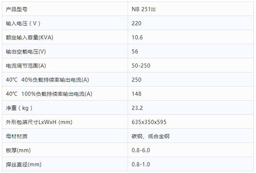 UG环球官方网站NB 251III焊机技术参数