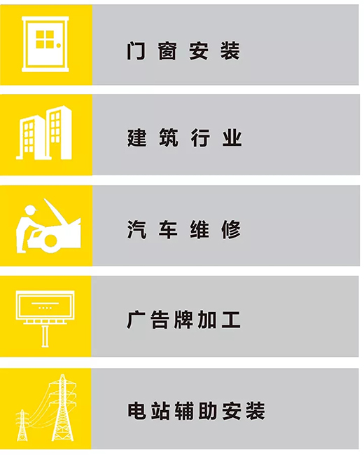 UG环球官方网站NB 251III焊机适用行业