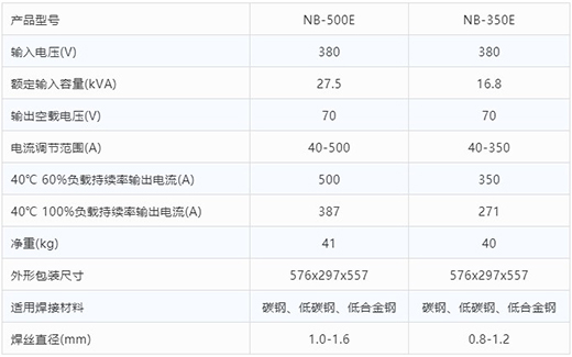 UG环球官方网站气保焊机NB-500E NB-350E技术参数