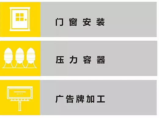 UG环球官方网站TIG 250III焊机应用行业