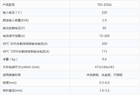 UG环球·(中国区)官方网站