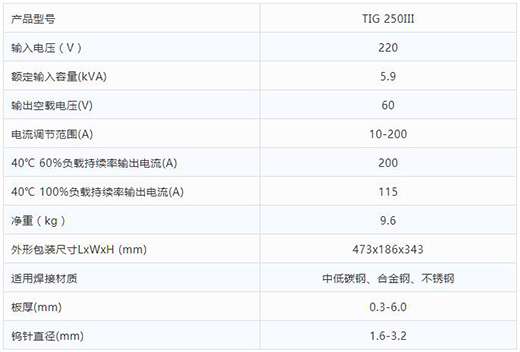 UG环球官方网站TIG 250III焊机技术参数