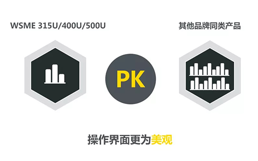 UG环球·(中国区)官方网站