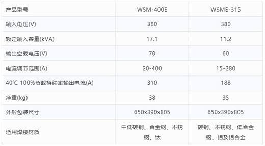UG环球官方网站氩弧焊机WSM-400E WSME-315技术参数