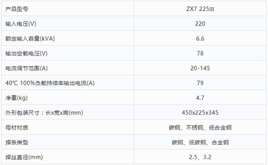 UG环球·(中国区)官方网站
