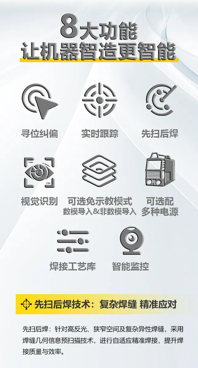 UG环球·(中国区)官方网站