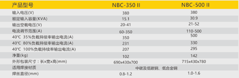 微信截图_20230706133202 气保焊机