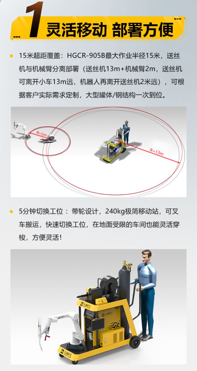 UG环球·(中国区)官方网站