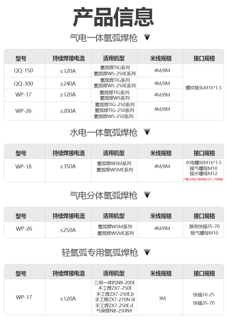 UG环球·(中国区)官方网站